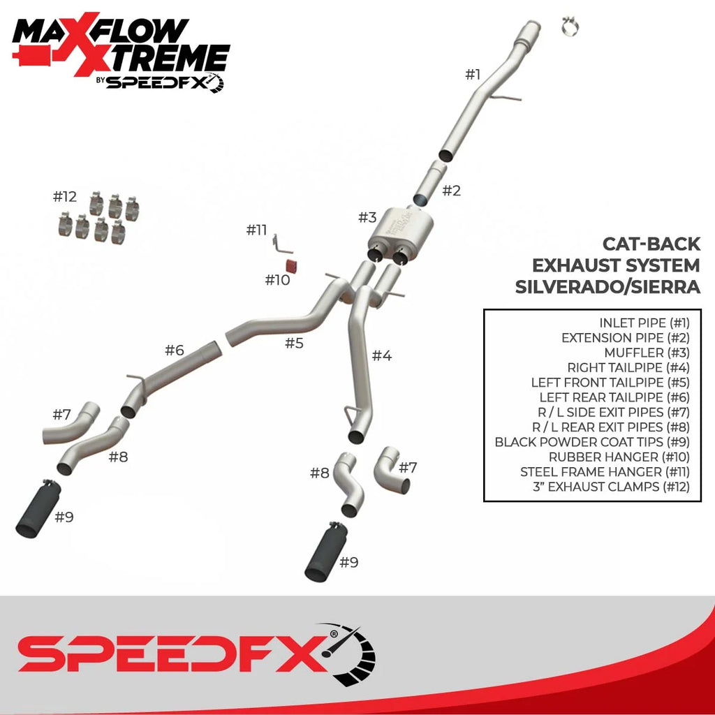 SpeedFx 4 Inch Diameter Black Powder Coated 304 Stainless Steel Tips 50101 - Side View