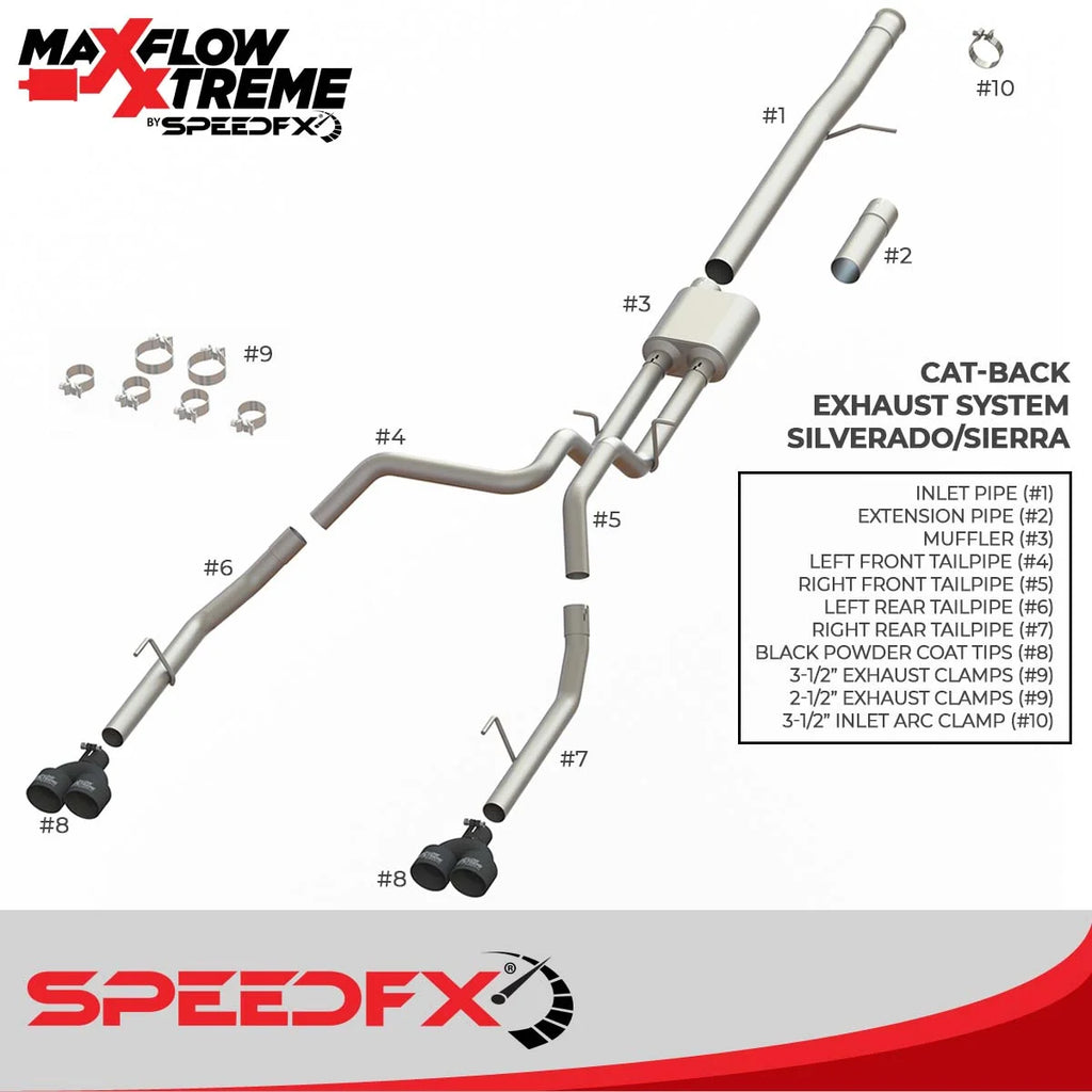 SpeedFx 4 Inch Diameter Black Powder Coated 304 Stainless Steel Tips 50102 - Side View