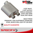 Load image into Gallery viewer, SpeedFx 4 Inch Diameter Black Powder Coated 304 Stainless Steel Tips 50102 - Additional View 5