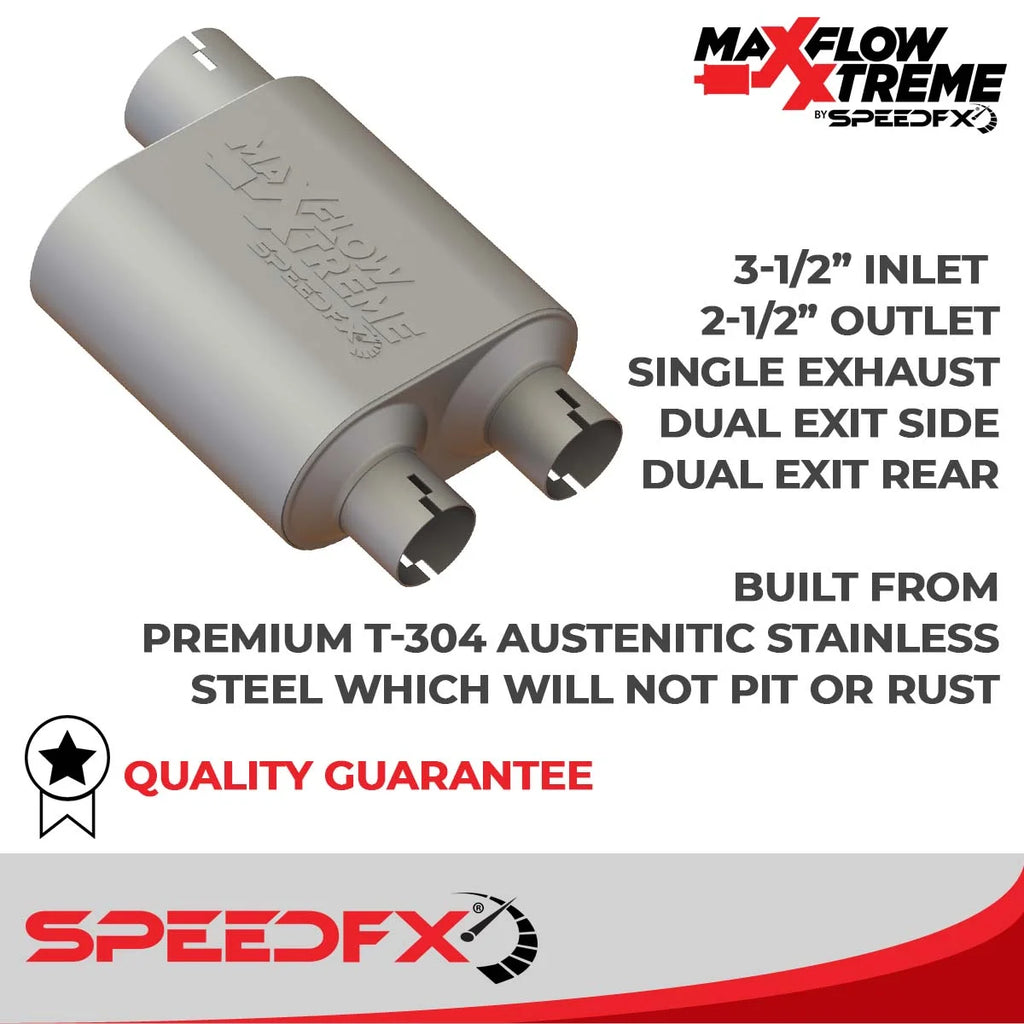 SpeedFx 4 Inch Diameter Black Powder Coated 304 Stainless Steel Tips 50102 - Additional View 5