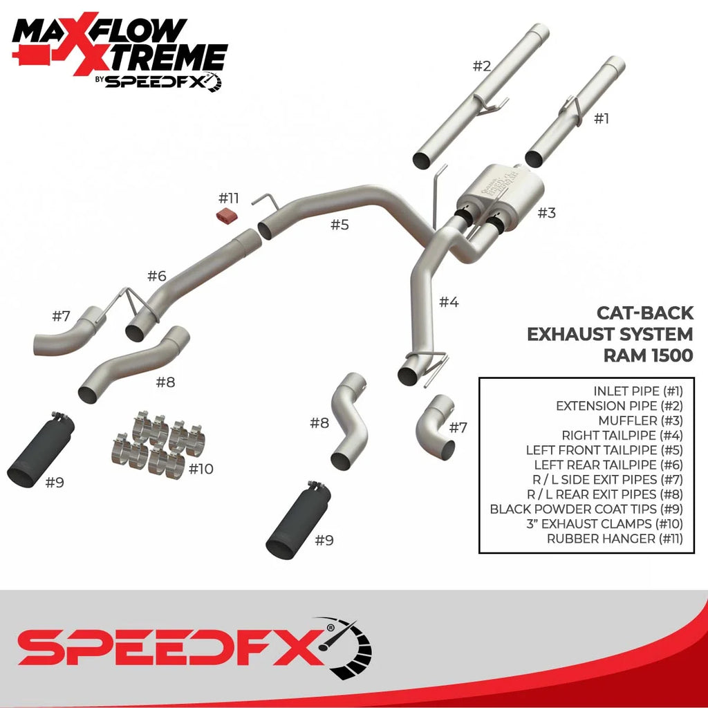 SpeedFx 4 Inch Diameter Black Powder Coated 304 Stainless Steel Tips 50200 - Side View