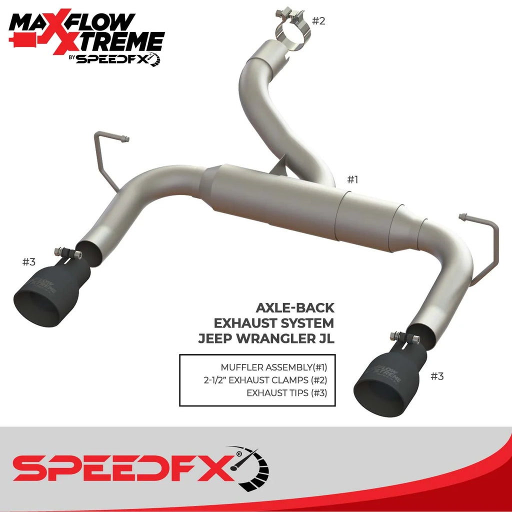 SpeedFx 4 Inch Diameter Black Powder Coated 304 Stainless Steel Tips 50601 - Side View