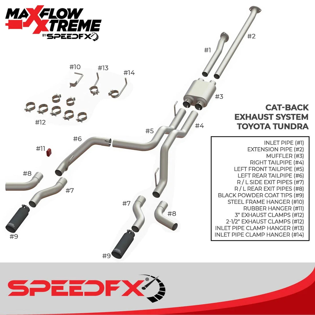 SpeedFx 4 Inch Diameter Black Powder Coated 304 Stainless Steel Tips 50800 - Side View