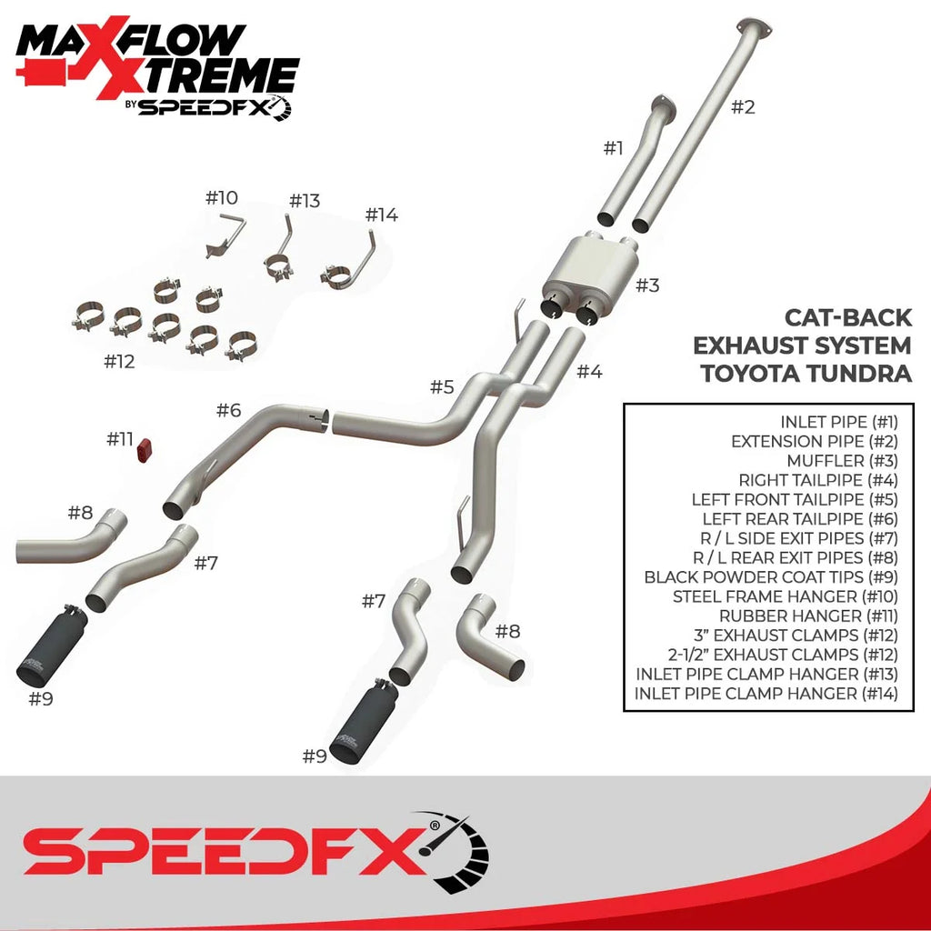 SpeedFx 4 Inch Diameter Black Powder Coated 304 Stainless Steel Tips 50800 - Side View