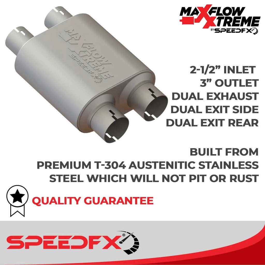 SpeedFx 4 Inch Diameter Black Powder Coated 304 Stainless Steel Tips 50800 - Additional View 7