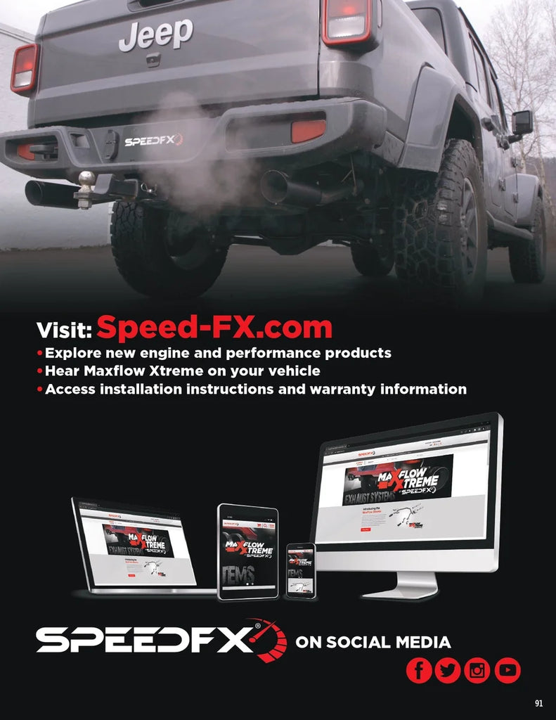 SpeedFx Multi-Purpose Fitting 568620 - Back View