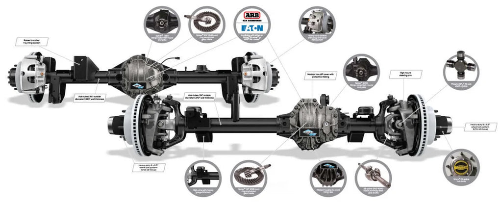 Spicer Ultimate Dana 60 Crate Axle - Rear 4.88 ELD fits 2018-2022 Jeep Wrangler - Side View