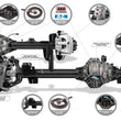 Load image into Gallery viewer, Spicer Ultimate Dana 60 Crate Axle - Rear 4.88 ELD fits 2018-2022 Jeep Wrangler - Side View
