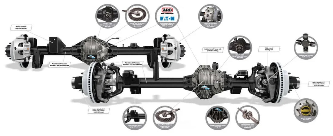 Spicer Ultimate Dana 60 Crate Axle - Rear 4.88 ELD fits 2018-2022 Jeep Wrangler - Side View