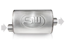 Load image into Gallery viewer, Stainless Works 2.25in ID OFFSET INLET/ 2.25in OD CENTER OUTLET 4inX8in