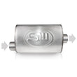 Load image into Gallery viewer, Stainless Works 2.25in ID OFFSET INLET/ 2.25in OD CENTER OUTLET 4inX8in