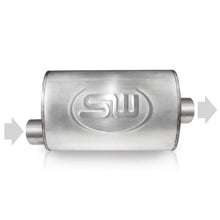 Load image into Gallery viewer, Stainless Works 2.5in ID OFFSET INLET/ 2.5in OD CENTER OUTLET 4inX8in