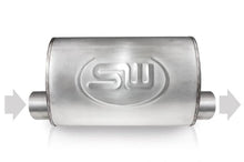 Load image into Gallery viewer, Stainless Works 2.5in ID OFFSET INLET/ 2.5in OD OFFSET OUTLET (ON SAME SIDE) 4inx8in