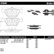Load image into Gallery viewer, StopTech 95-99 BMW M3 / 01-07 M3 E46 / 89-93 M5 / 98-02 Z3 M series / 93-95 530 Front Brake Pads - Back View