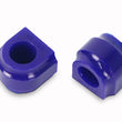 Load image into Gallery viewer, SuperPro 2002 Mini Cooper Base Rear 17mm Sway Bar Mount Bushing Set - Back View