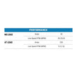 Load image into Gallery viewer, Superwinch 4000 LBS 12V DC 3/16in x 50ft Steel Rope Winch2Go Steel Rope - Additional View 11