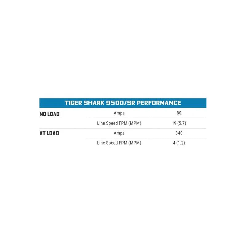 Superwinch 9500 LBS 12V DC 11/32in x 95ft Steel Rope Tiger Shark 9500 Winch - Additional View 7