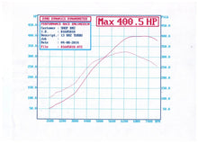Load image into Gallery viewer, TR Billet Wheel GT30 Ball Bearing Turbo - Additional View 12