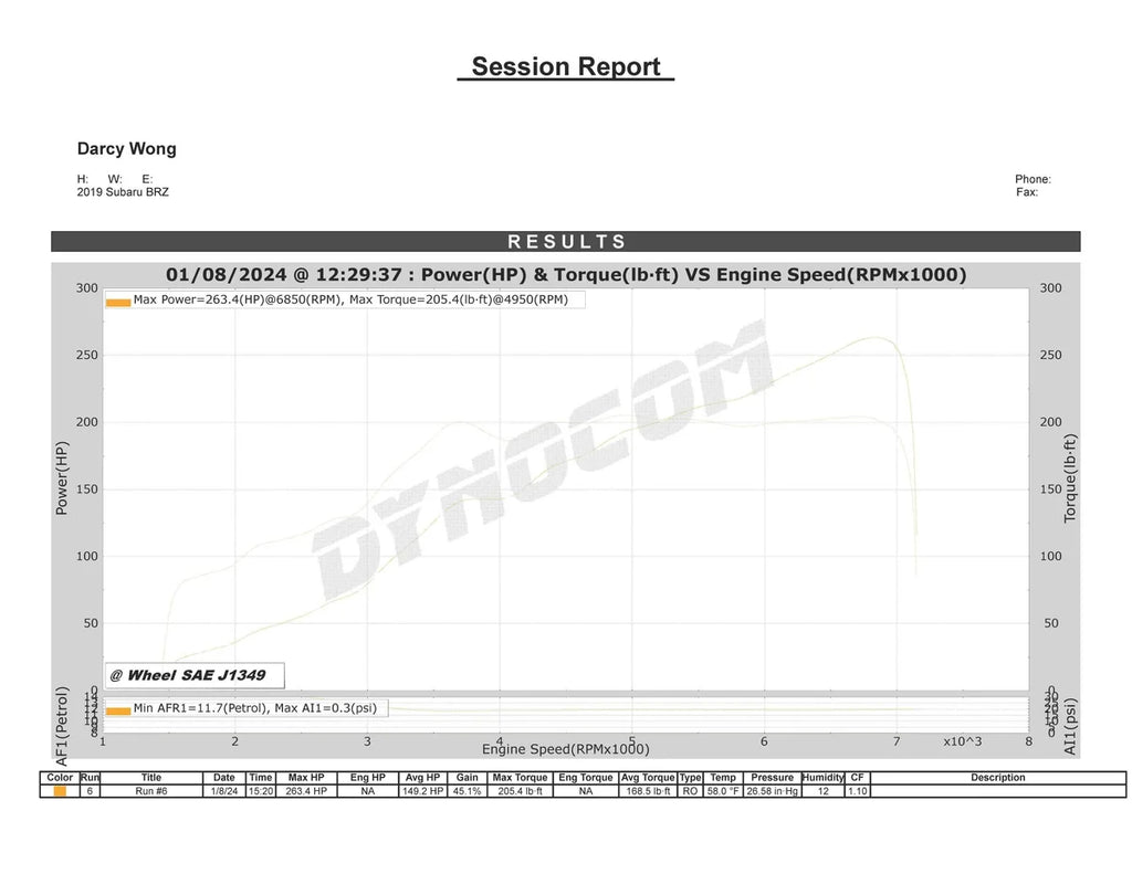 TR G670 Dual Ceramic Ball Bearing (DCBB) Turbo Kit for the 2022+ Toyota GR86 (Billet Wheel & Billet  Actuator) - Side View