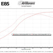 Load image into Gallery viewer, TR GTX2971 Ball-Bearing Twin Scroll Turbo Kit Stock Replacement for Subaru 02-07 WRX &amp; 04-18 STI - Side View