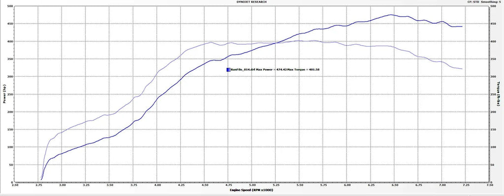 TR GTX2971 Stock Replacement for Subaru WRX 02-07 and STi 04-21 - Additional View 5