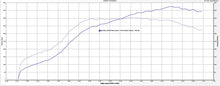 Load image into Gallery viewer, TR GTX2971 Stock Replacement for Subaru WRX 02-07 and STi 04-21 - Additional View 5