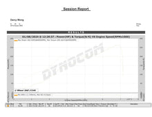 Load image into Gallery viewer, TR Subaru BRZ / Scion FRS / Toyota 86 FT86 Dual Ceramic Ball Bearing (DCBB) Turbo Kit Up to 500 WHP Stock Replacement - Si...