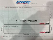 Load image into Gallery viewer, TR Subaru BRZ / Scion FRS / Toyota 86 FT86 Dual Ceramic Ball Bearing (DCBB) Turbo Kit Up to 500 WHP Stock Replacement - Ki...