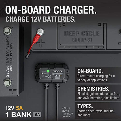 The NOCO Company - Archived 1-BANK 5A ONBOARD BATTERY CHARGER GEN5X1 - Additional View 6