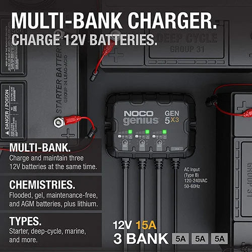 The NOCO Company - Archived 3-BANK 15A ONBOARD BATTERY CHARGER GEN5X3 - Installation View