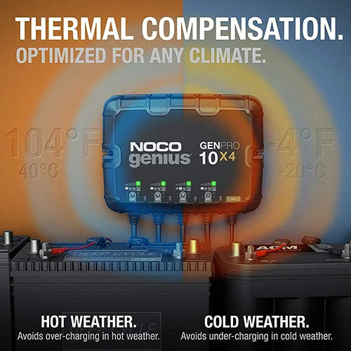 The NOCO Company - Archived 4-BANK 40A ONBOARD BATTERY CHARGER GENPRO10X4 - Main Product View
