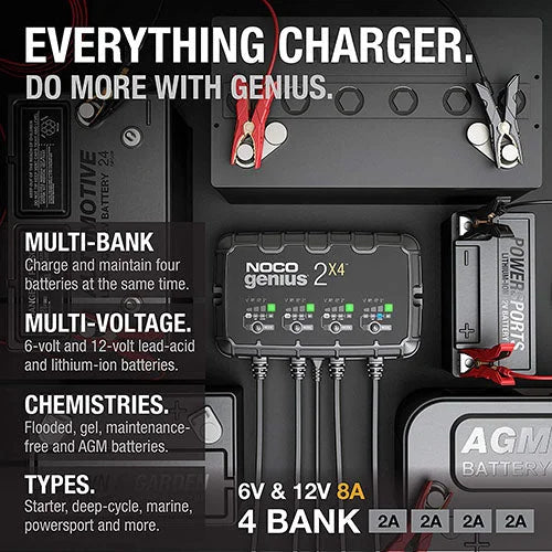 The NOCO Company - Archived 4-BANK 8A BATTERY CHARGER GENIUS2X4 - Side View