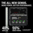 Load image into Gallery viewer, The NOCO Company - Archived 4-BANK 8A BATTERY CHARGER GENIUS2X4 - Additional View 5