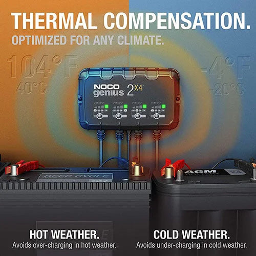 The NOCO Company - Archived 4-BANK 8A BATTERY CHARGER GENIUS2X4 - Additional View 6