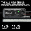 Load image into Gallery viewer, The NOCO Company - Archived GENIUS 10A BATTERY CHARGER GENIUS10 - Back View