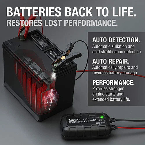 The NOCO Company - Archived GENIUS 10A BATTERY CHARGER GENIUS10 - Installation View