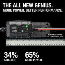 Load image into Gallery viewer, The NOCO Company - Archived GENIUS 2A BATTERY CHARGER GENIUS2 - Main Product View