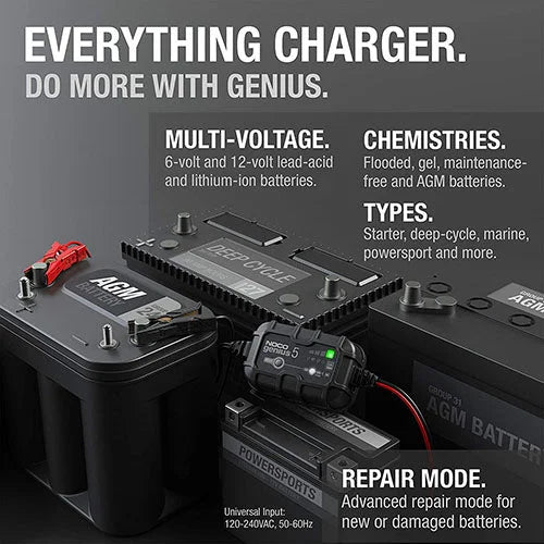 The NOCO Company - Archived GENIUS 2A BATTERY CHARGER GENIUS2 - Installation View