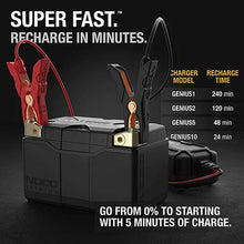 Load image into Gallery viewer, The NOCO Company - Archived NOCO GROUP 14 LITHIUM POWERSPORTS BATTERY NLP14 - Additional View 5