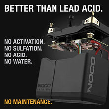 Load image into Gallery viewer, The NOCO Company - Archived NOCO GROUP 20 LITHIUM POWERSPORTS BATTERY NLP20 - Main Product View