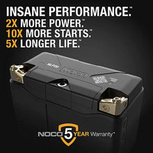 Load image into Gallery viewer, The NOCO Company - Archived NOCO GROUP 20 LITHIUM POWERSPORTS BATTERY NLP20 - Back View