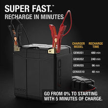 Load image into Gallery viewer, The NOCO Company - Archived NOCO GROUP 30 LITHIUM POWERSPORTS BATTERY NLP30 - Back View