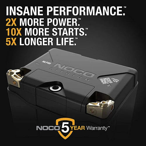 The NOCO Company - Archived NOCO GROUP 30 LITHIUM POWERSPORTS BATTERY NLP30 - Installation View