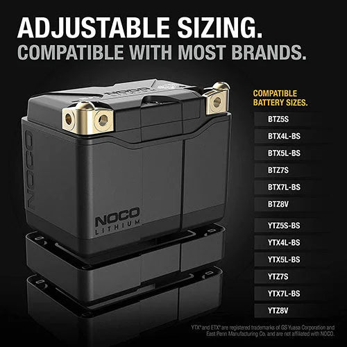The NOCO Company - Archived NOCO GROUP 5 LITHIUM POWERSPORTS BATTERY NLP5 - Side View