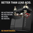 Load image into Gallery viewer, The NOCO Company - Archived NOCO GROUP 5 LITHIUM POWERSPORTS BATTERY NLP5 - Additional View 5