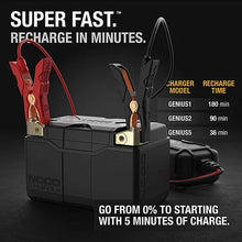 Load image into Gallery viewer, The NOCO Company - Archived NOCO GROUP 9 LITHIUM POWERSPORTS BATTERY NLP9 - Additional View 5