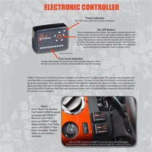 Load image into Gallery viewer, Titan Fuel Tanks 17-22 Ford F-350/F-450/F-550 40 Gallon After-Axle Auxiliary Fuel Tank System - Back View