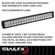Load image into Gallery viewer, TrailFX Die-Cast Aluminum Housing 20DRSCM - Installation View