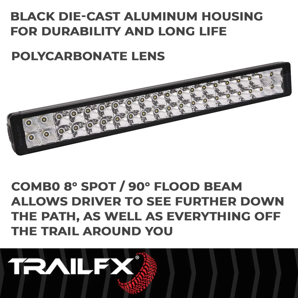 TrailFX Die-Cast Aluminum Housing 20DRSCM - Installation View