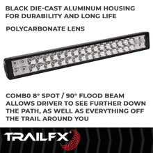 Load image into Gallery viewer, TrailFX Die-Cast Aluminum Housing 20DRSCM - Installation View